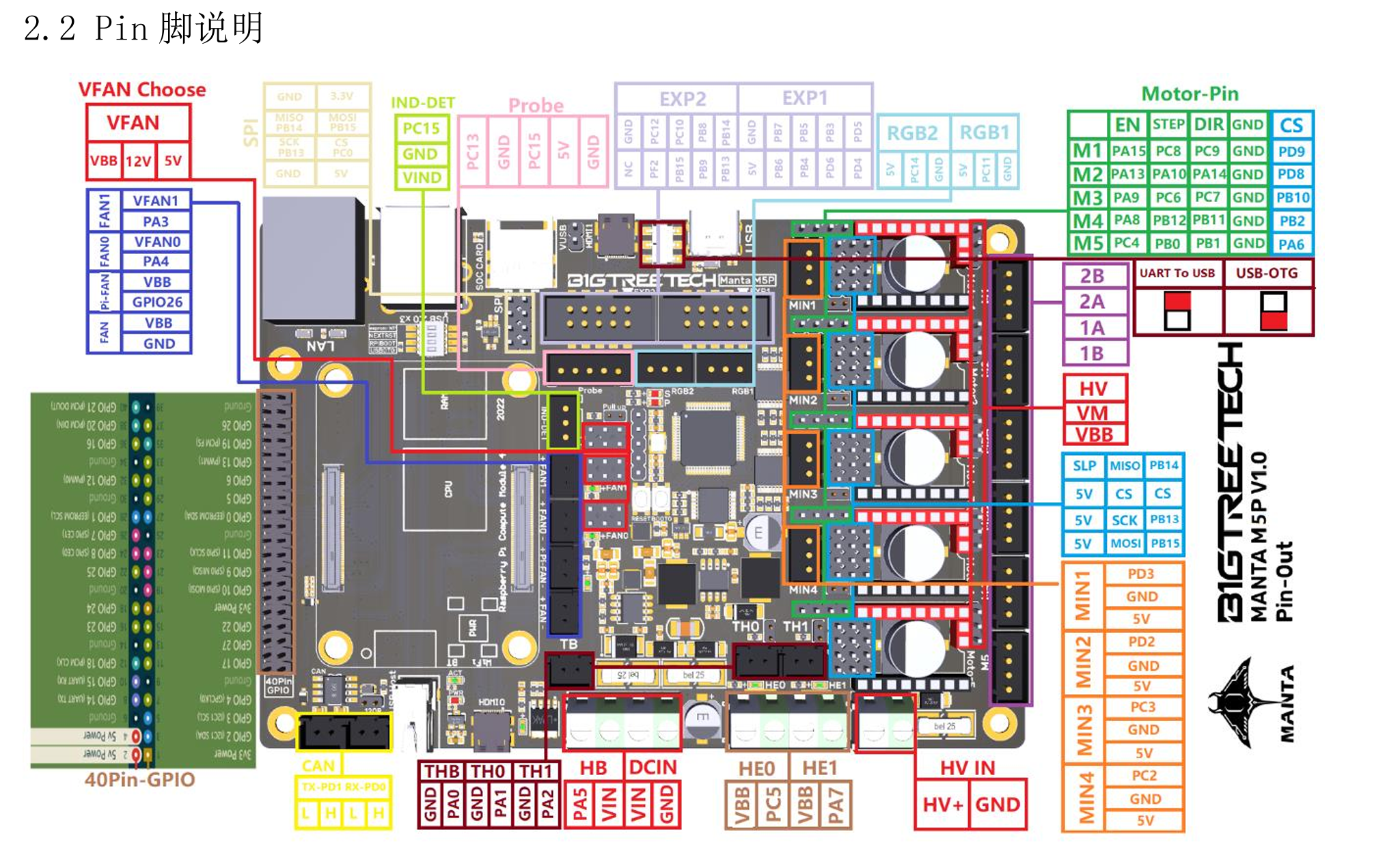 2faff229620d558e7cf9a26f4fda5cbd