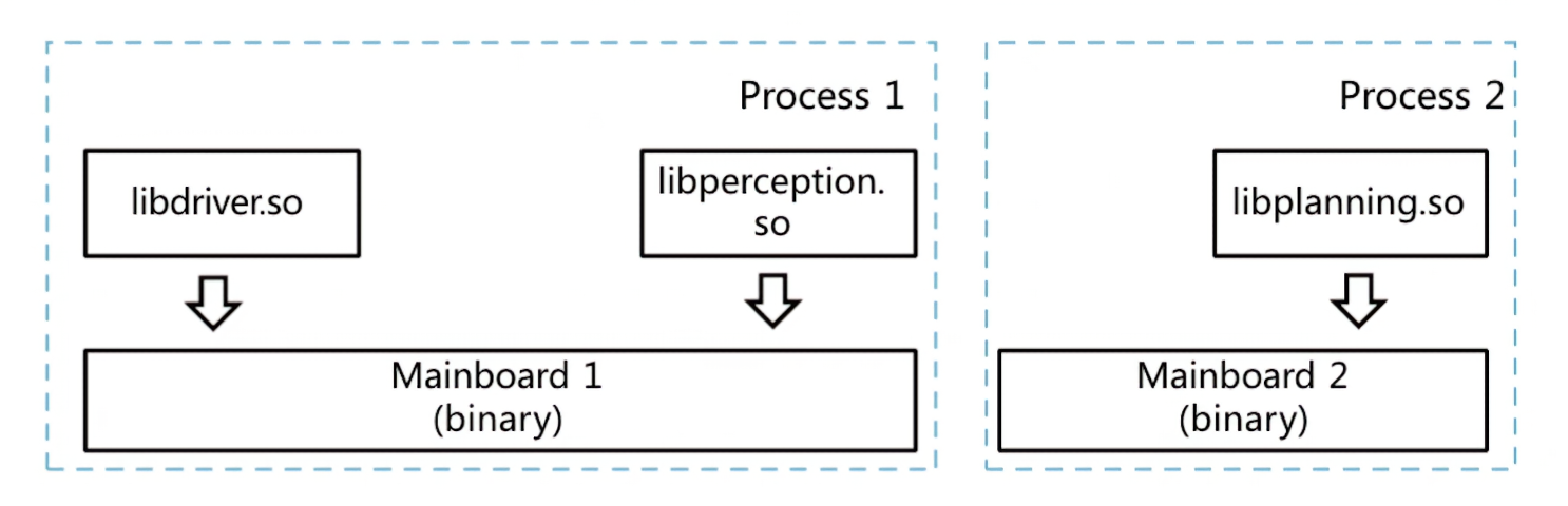 image-20250219103651753